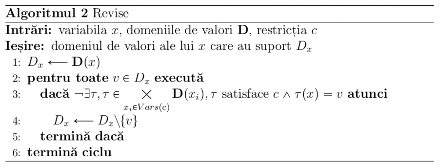 algoritmul2.png